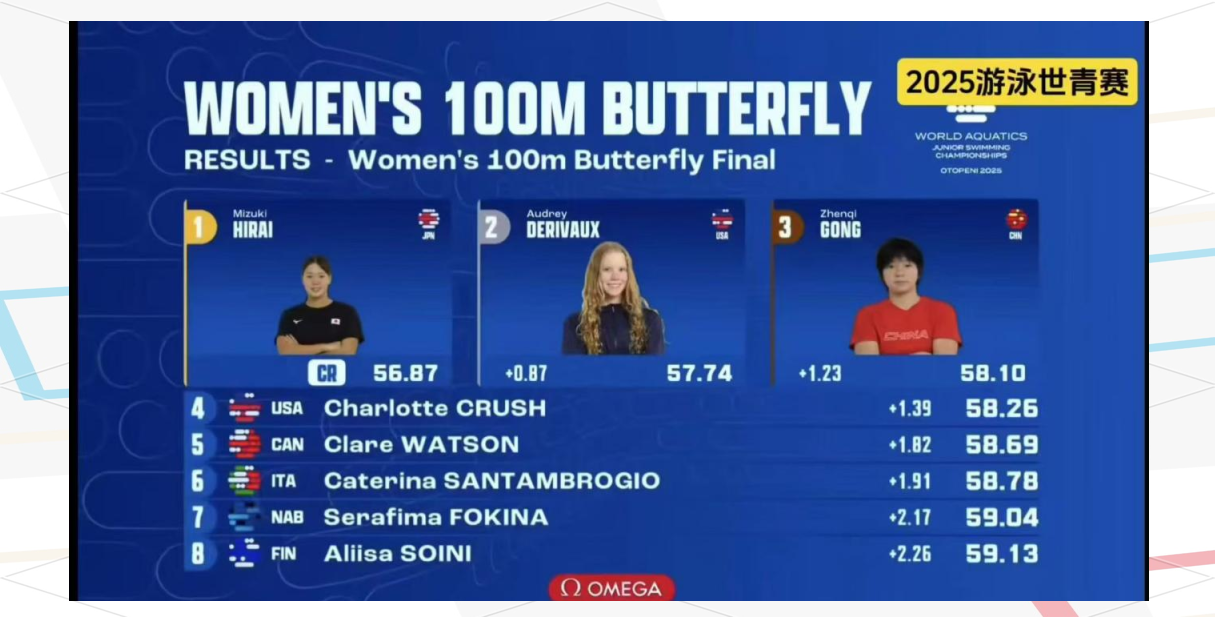 开云体育平台APP-亚洲战队表现出色斩获多项大奖脱颖而出的简单介绍